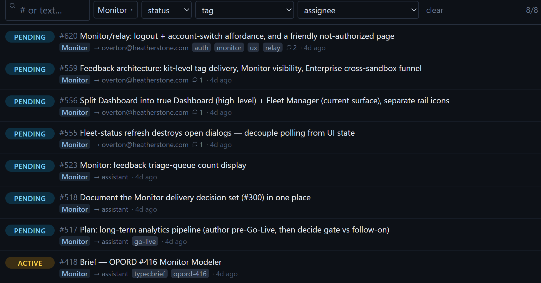 A to-do board of business tasks, each showing its status, assigned owner, and labels